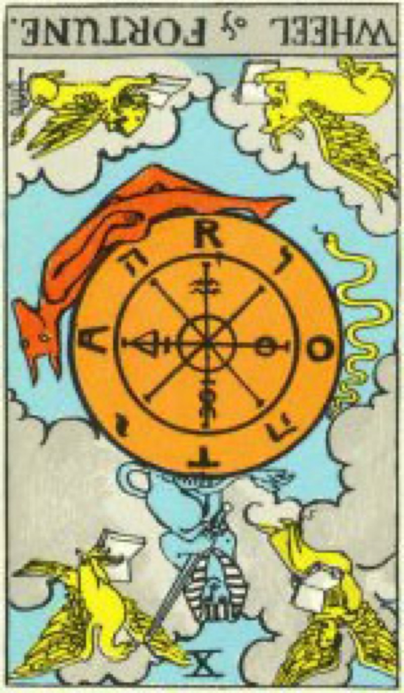 Tarot Card The Wheel of Fortune Reversed