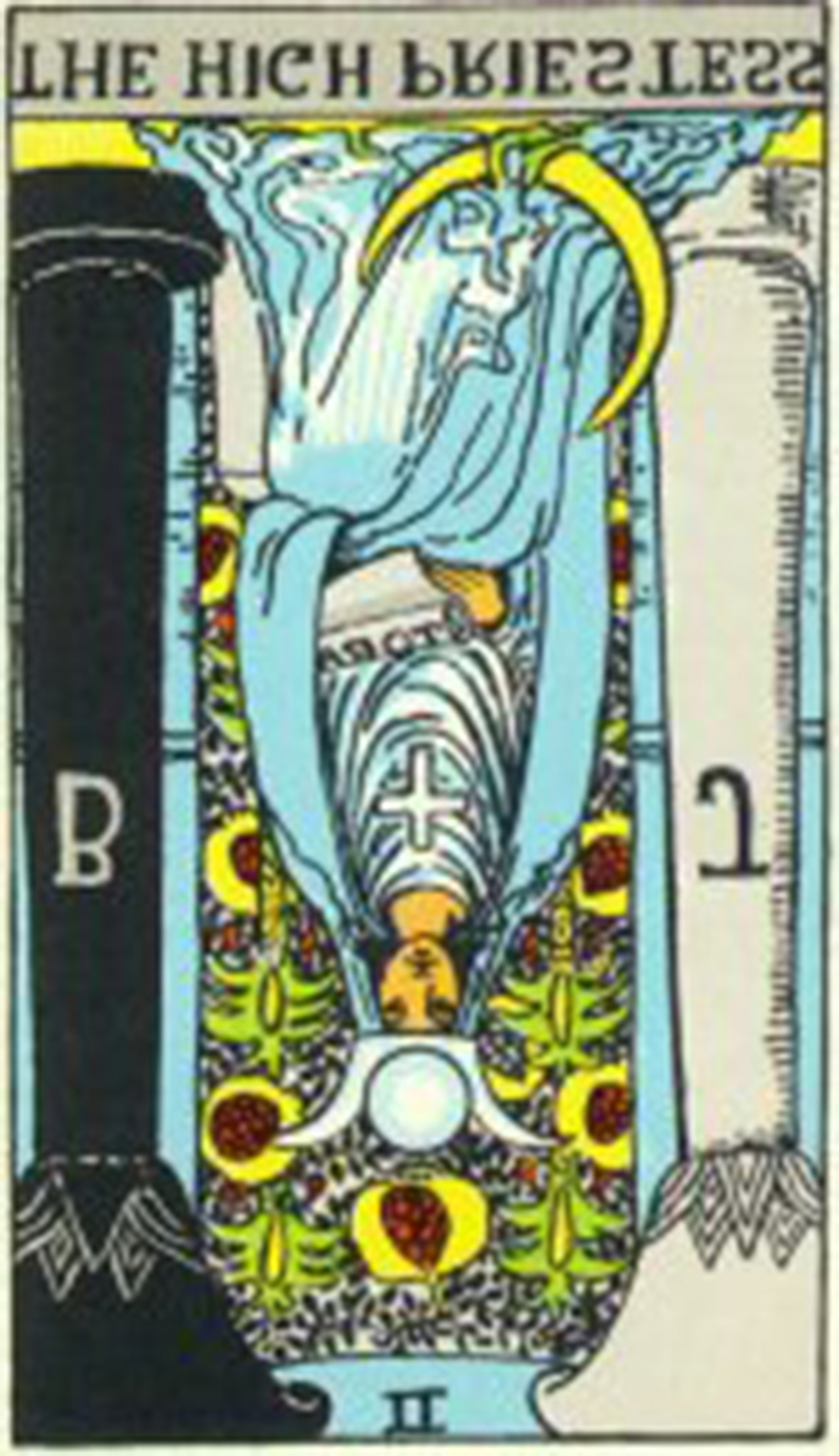 Tarot Card The High Priestess Reversed