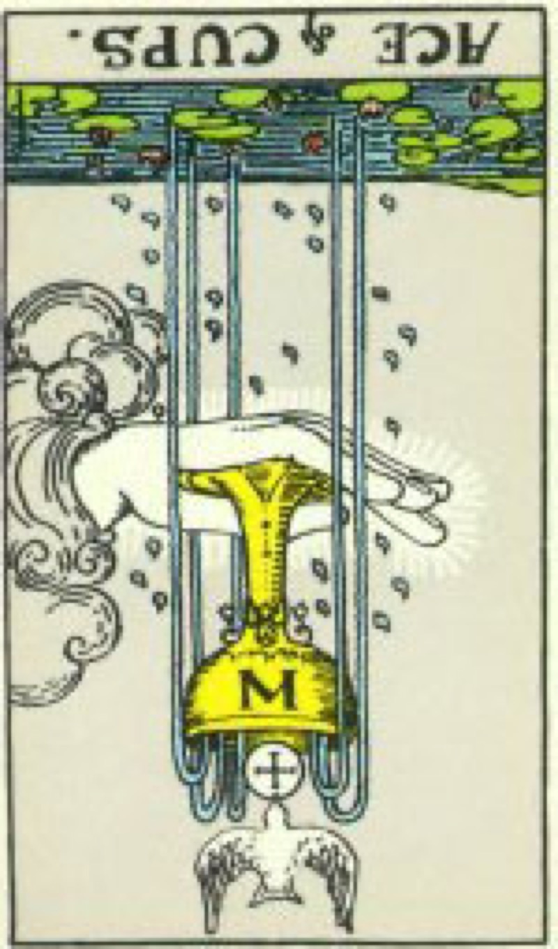 Tarot Card Ace of Cups Reversed Tarot Card Ace of Cups Reversed